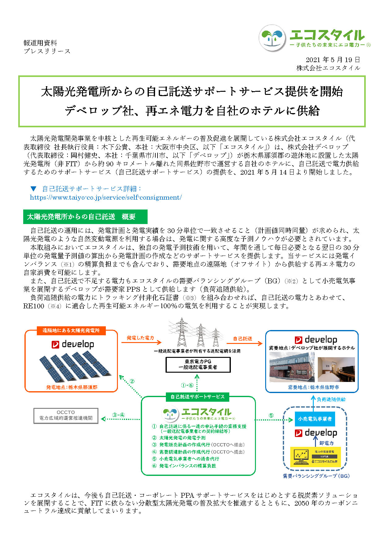 大阪ガスとの非FIT太陽光電力卸供給契約